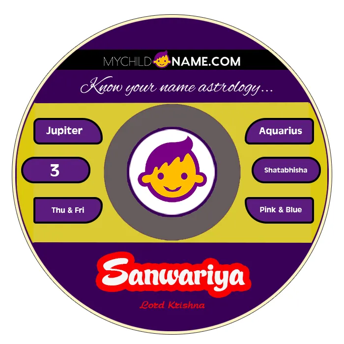 sanwariya name meaning