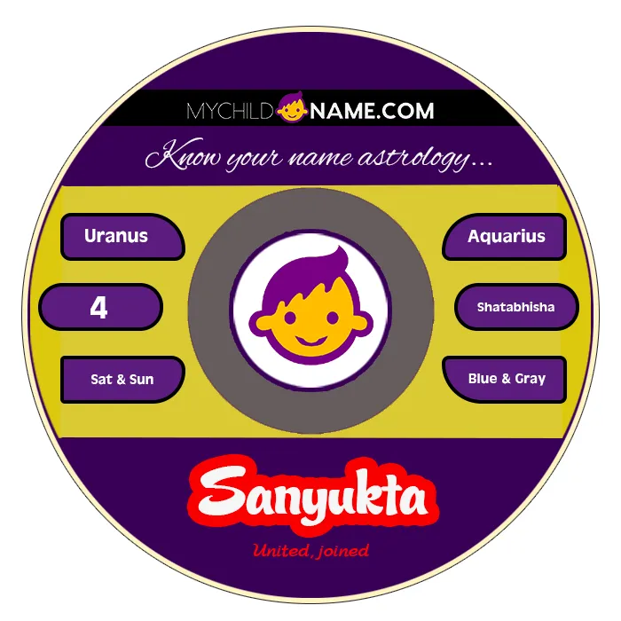 sanyukta name meaning