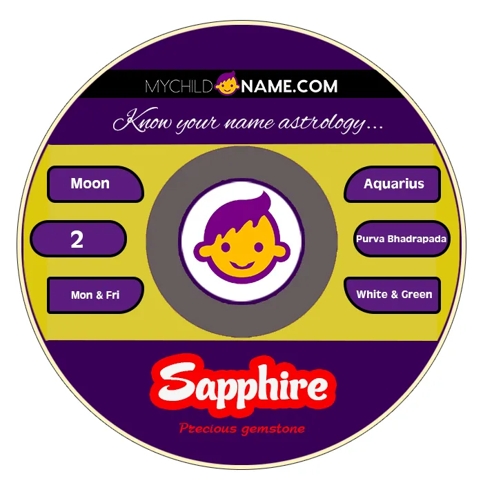 sapphire name meaning