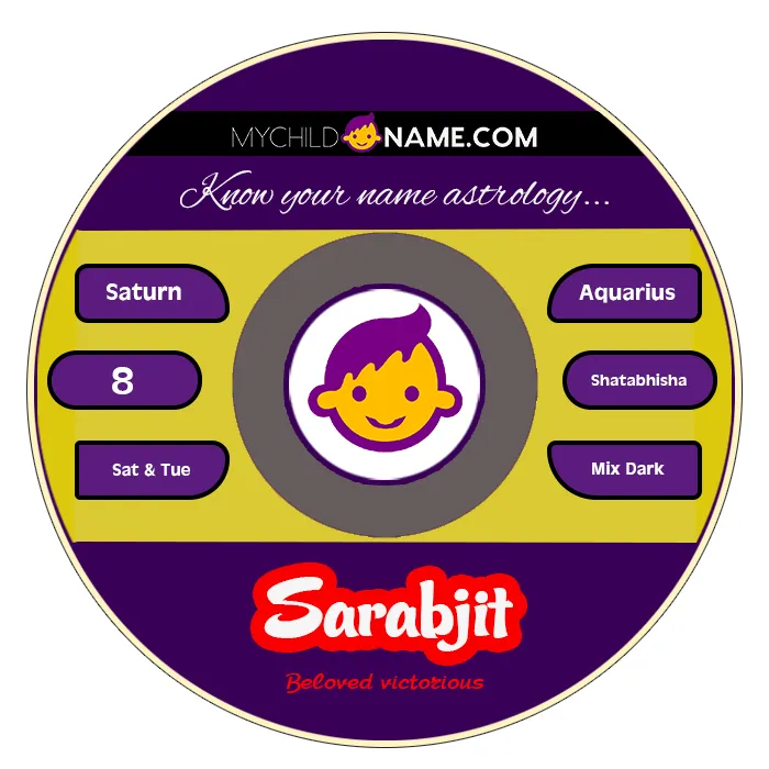 sarabjit name meaning sarabjit name meaning