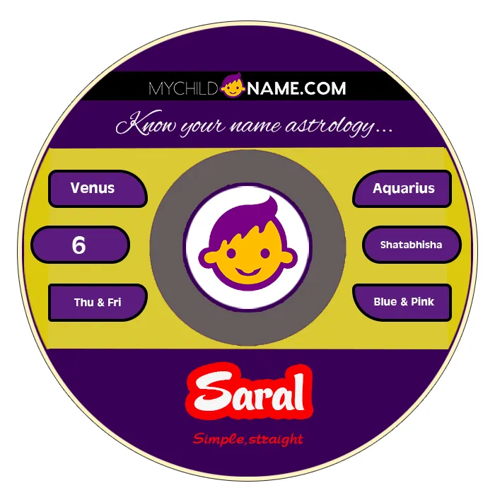 saral name meaning saral name meaning