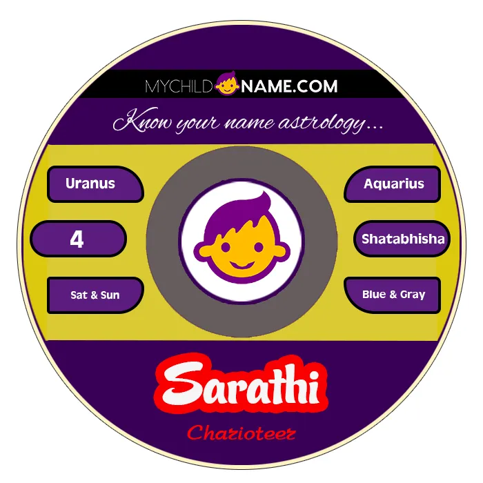sarathi name meaning sarathi name meaning