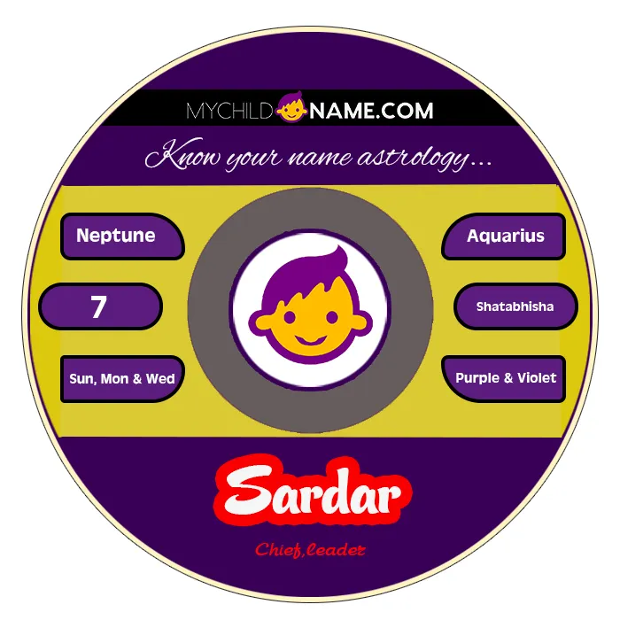 sardar name meaning