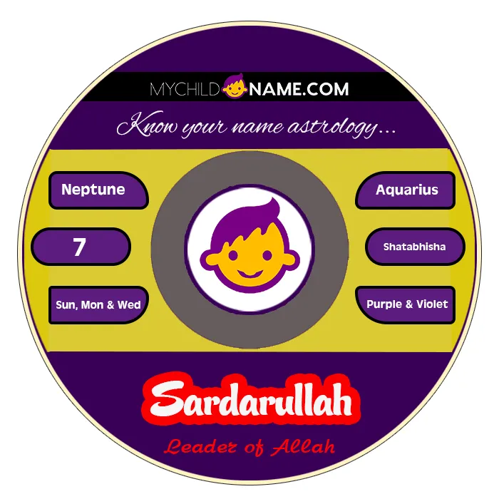 sardarullah name meaning sardarullah name meaning