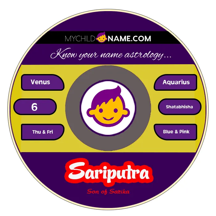 sariputra name meaning sariputra name meaning