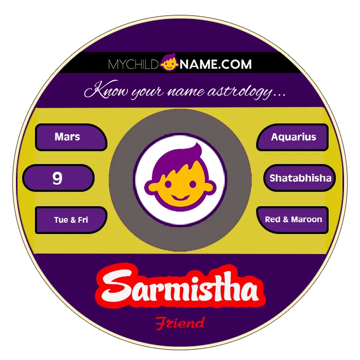 sarmistha name meaning
