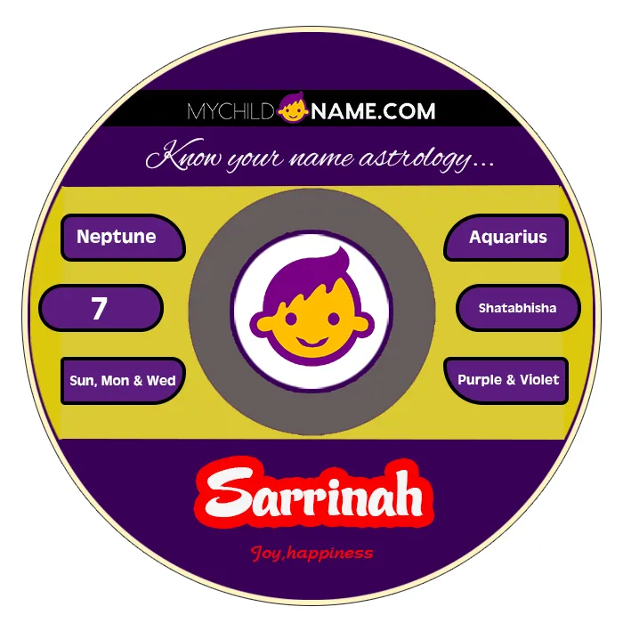 sarrinah name meaning sarrinah name meaning