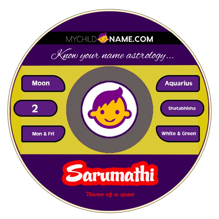 sarumathi name meaning sarumathi name meaning