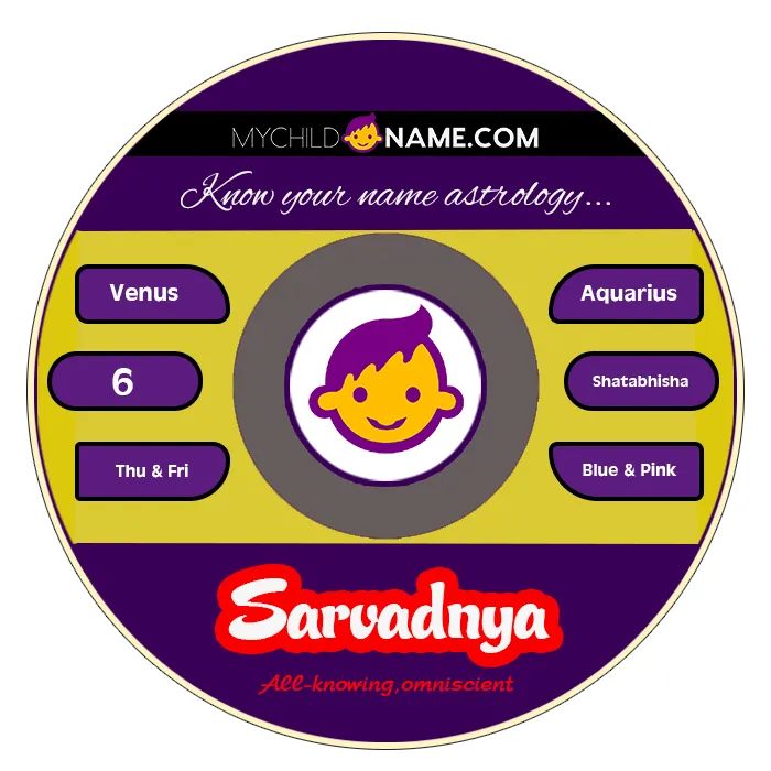 sarvadnya name meaning