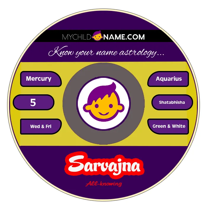 sarvajna name meaning sarvajna name meaning