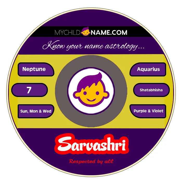 sarvashri name meaning