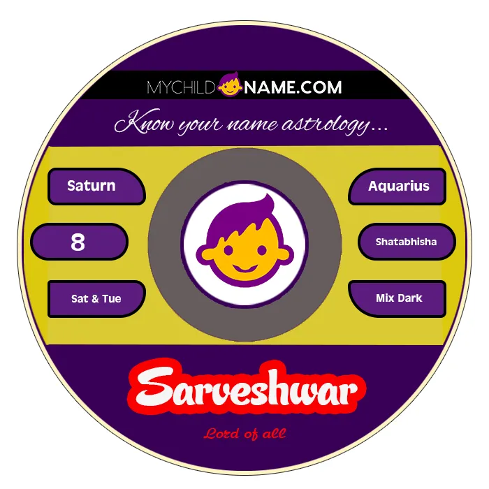 sarveshwar name meaning