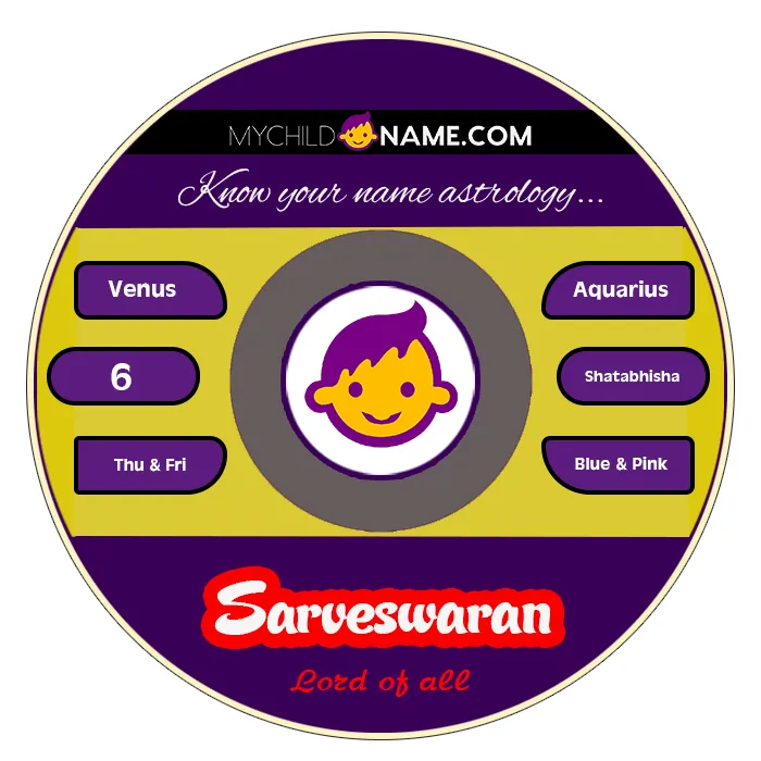 sarveswaran name meaning