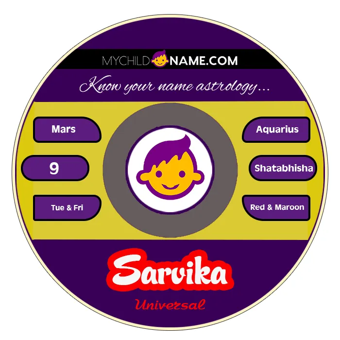 sarvika name meaning sarvika name meaning