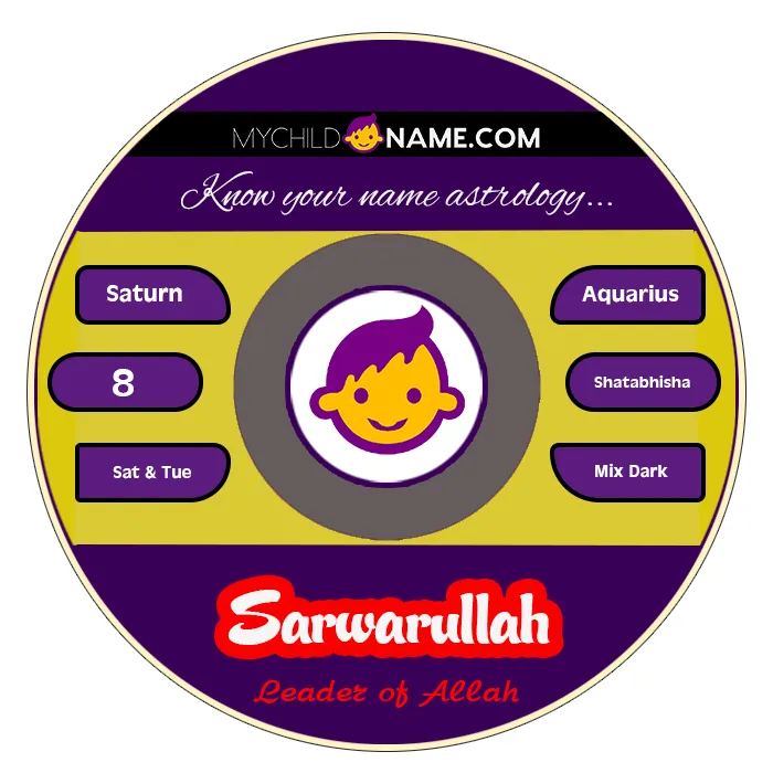 sarwarullah name meaning sarwarullah name meaning