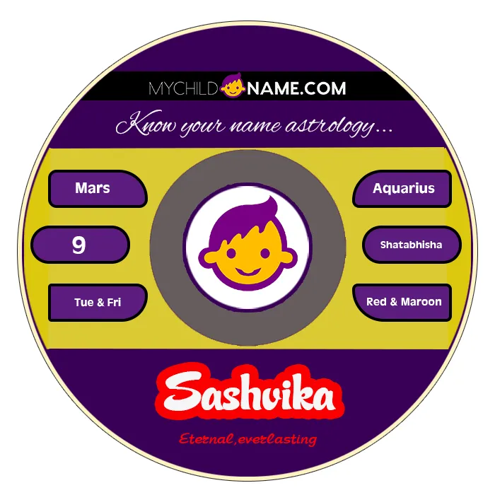 sashvika name meaning sashvika name meaning