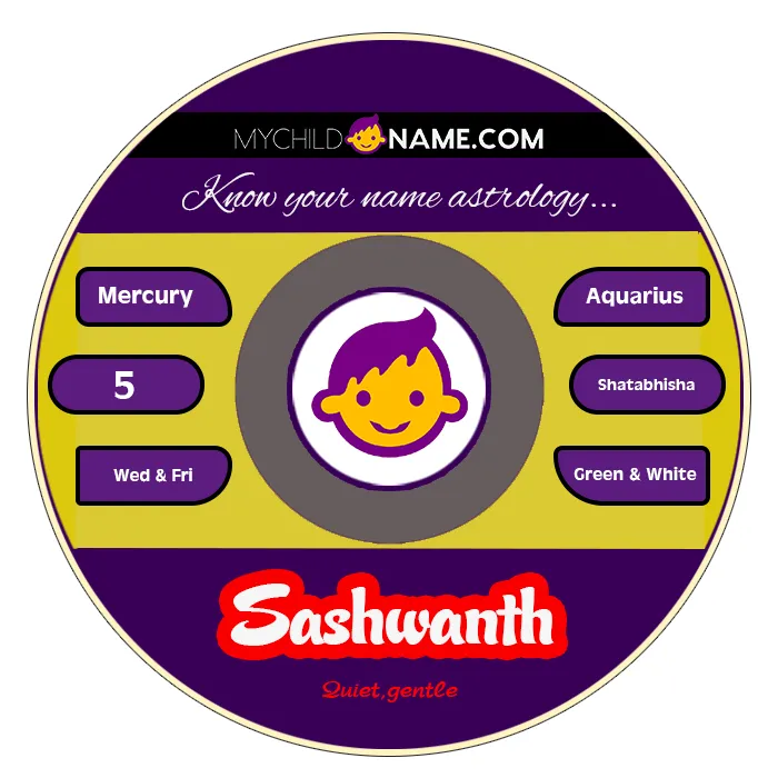 sashwanth name meaning sashwanth name meaning