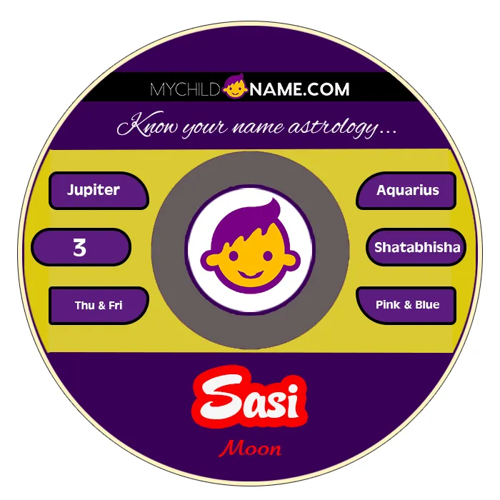 sasi name meaning sasi name meaning