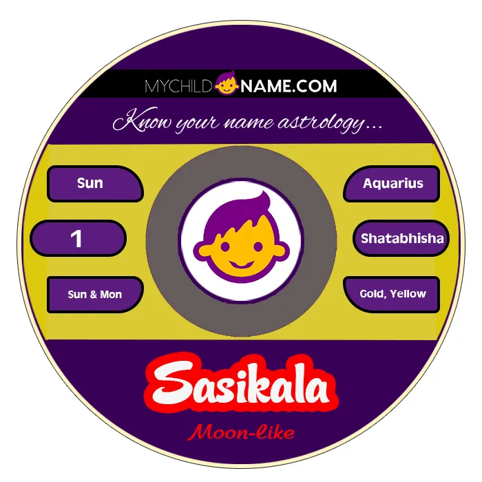 sasikala name meaning