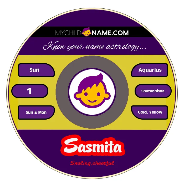 sasmita name meaning sasmita name meaning