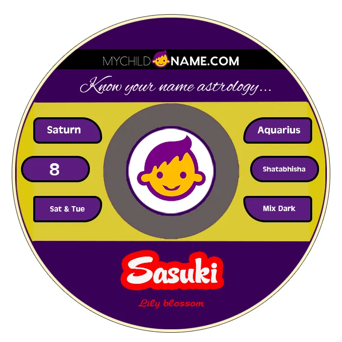 sasuki name meaning sasuki name meaning
