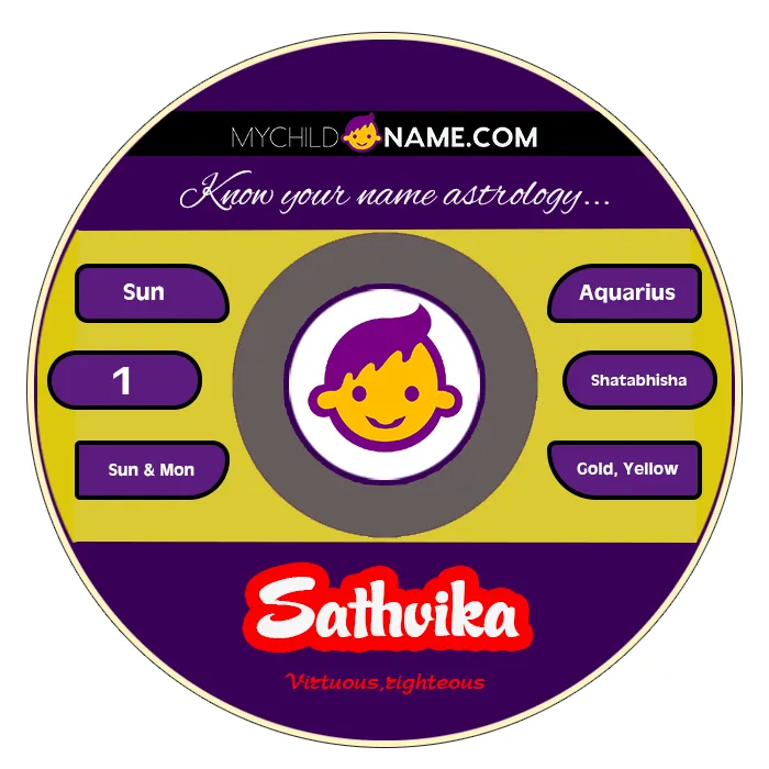 sathvika name meaning