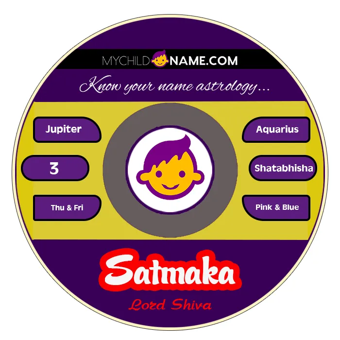 satmaka name meaning satmaka name meaning
