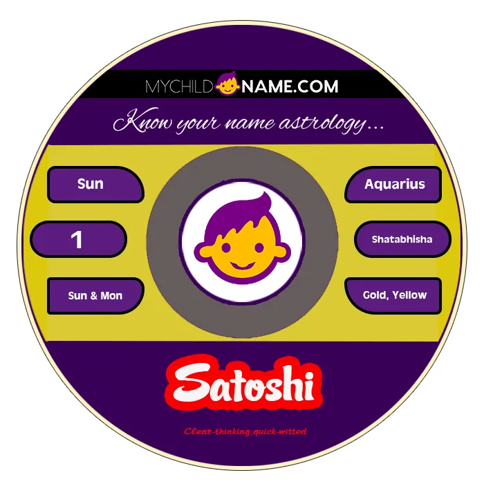 satoshi name meaning satoshi name meaning