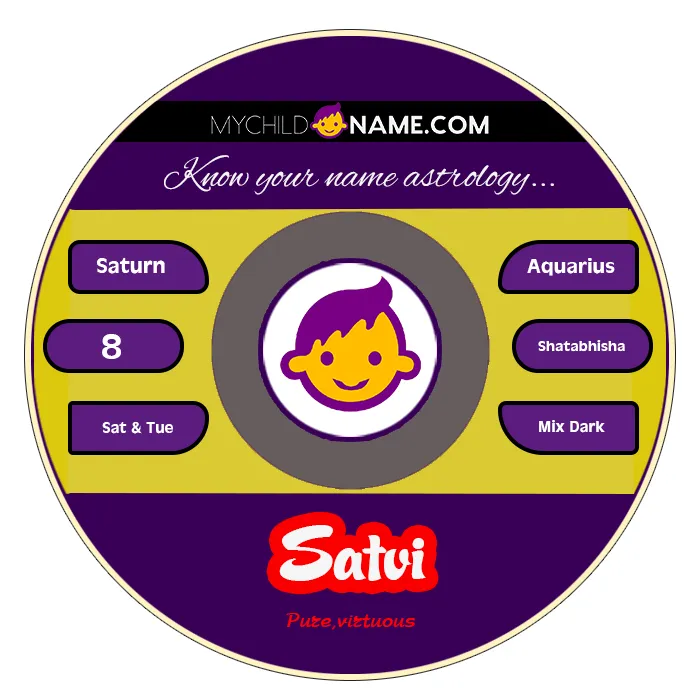 satvi name meaning satvi name meaning