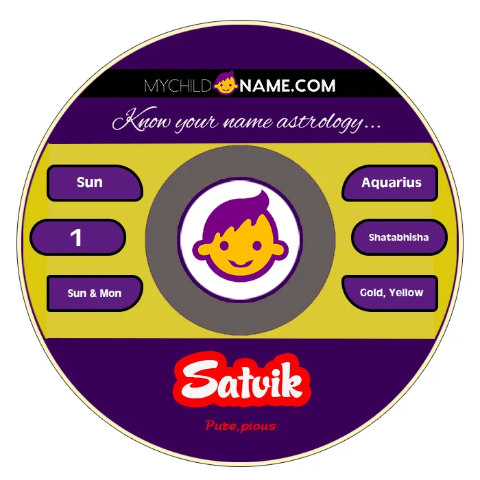 satvik name meaning satvik name meaning