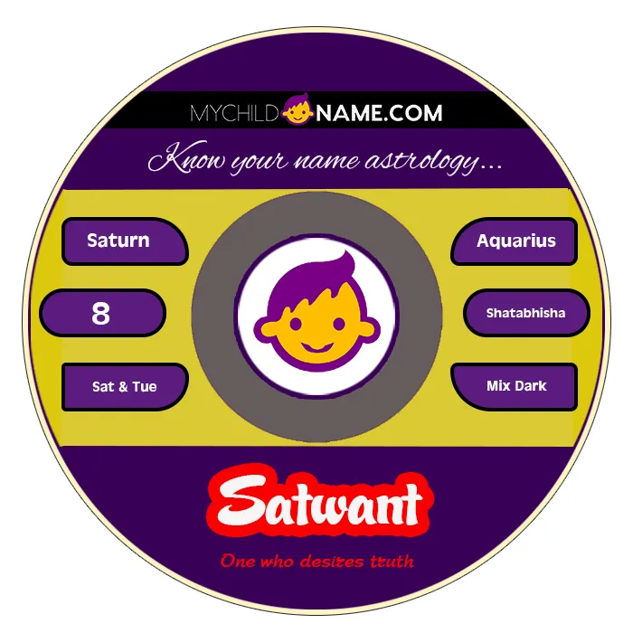 satwant name meaning