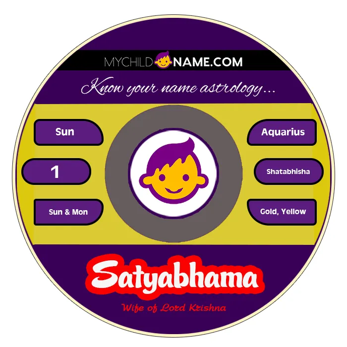 satyabhama name meaning satyabhama name meaning