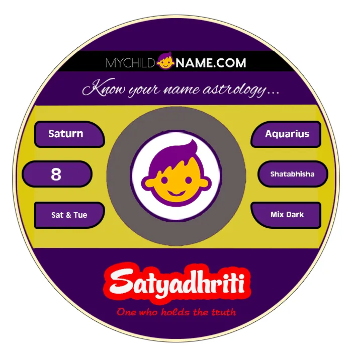 satyadhriti name meaning satyadhriti name meaning