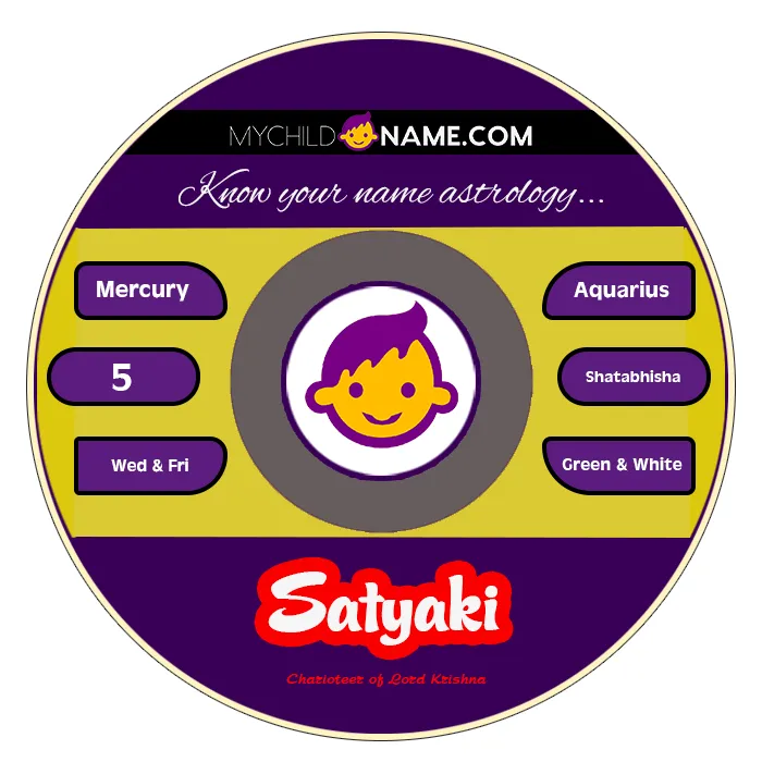 satyaki name meaning satyaki name meaning