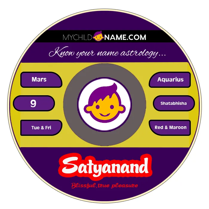 satyanand name meaning
