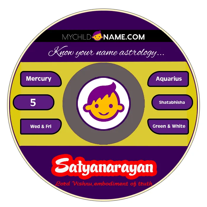 satyanarayan name meaning satyanarayan name meaning