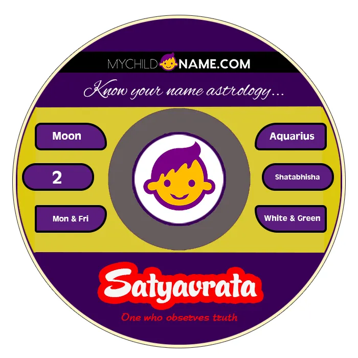 satyavrata name meaning