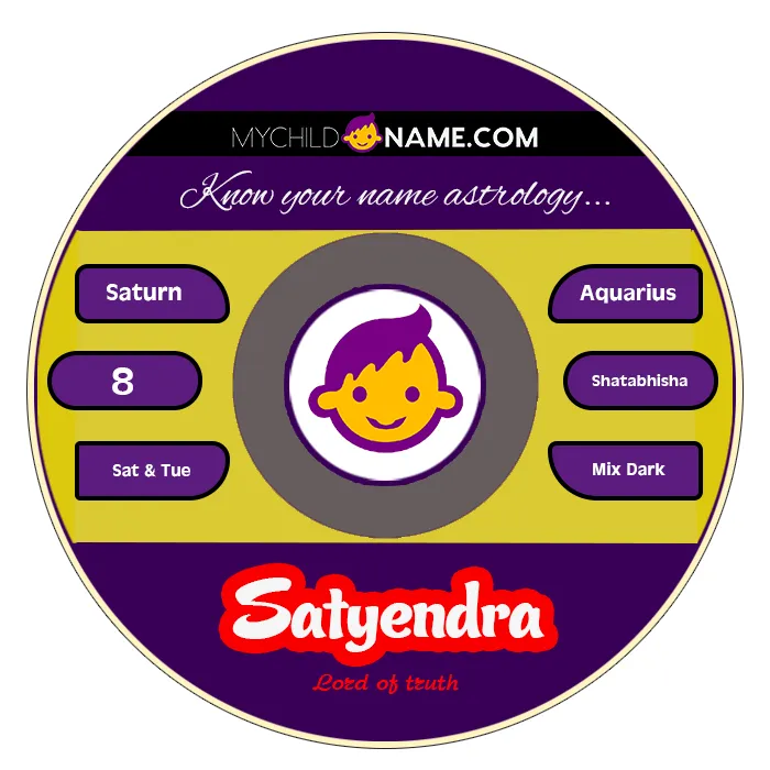satyendra name meaning