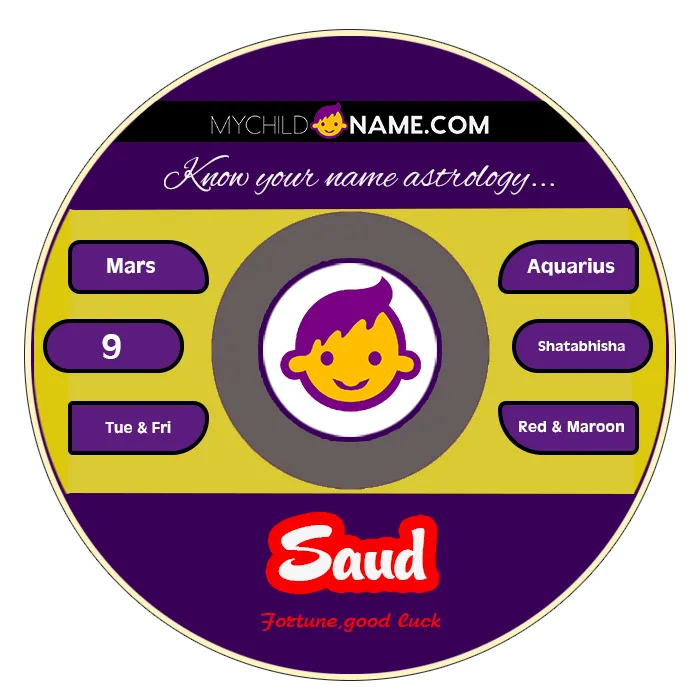 saud name meaning saud name meaning
