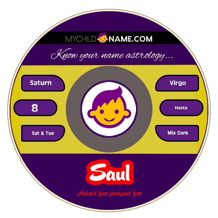 saul name meaning