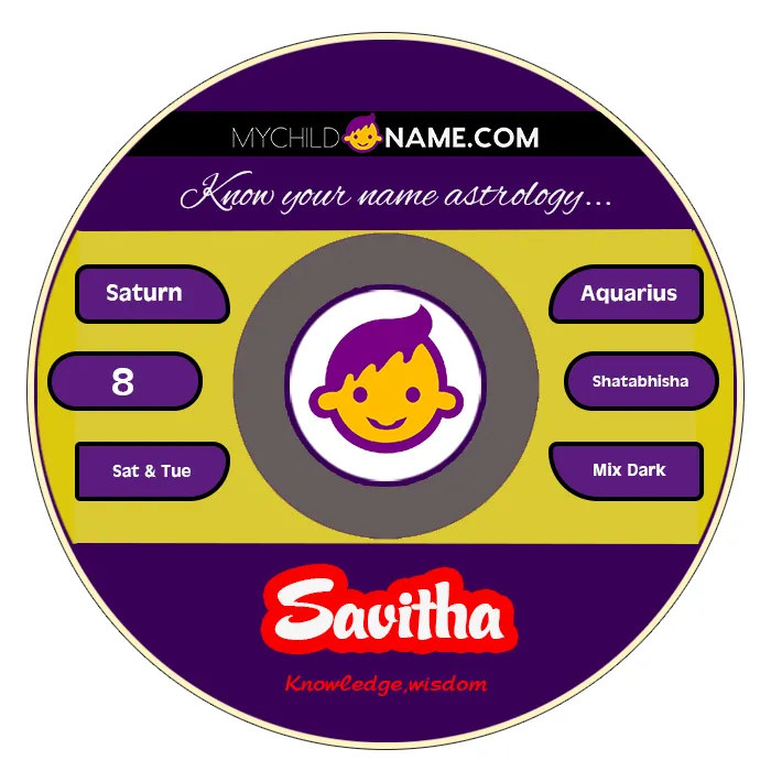 savitha name meaning savitha name meaning