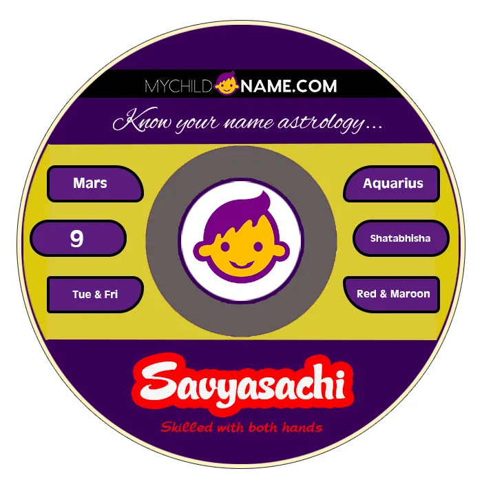 savyasachi name meaning savyasachi name meaning