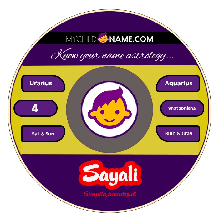 sayali name meaning sayali name meaning