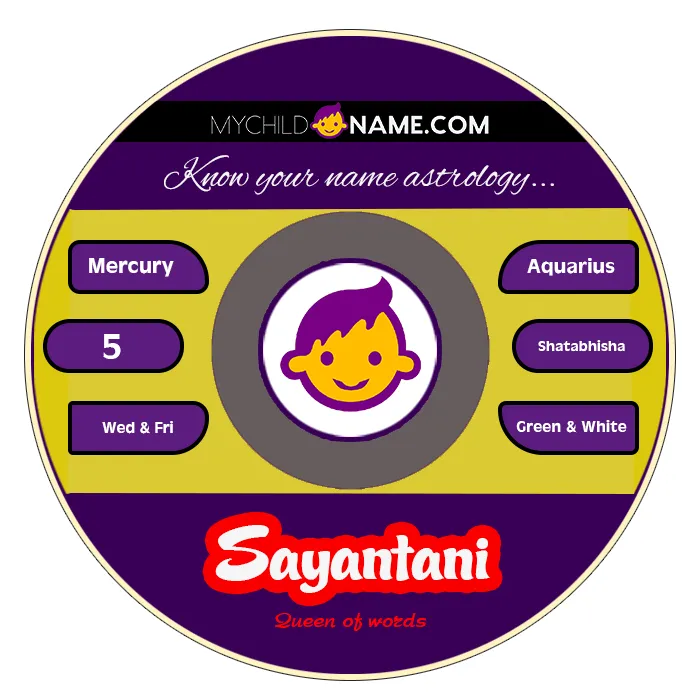 sayantani name meaning sayantani name meaning