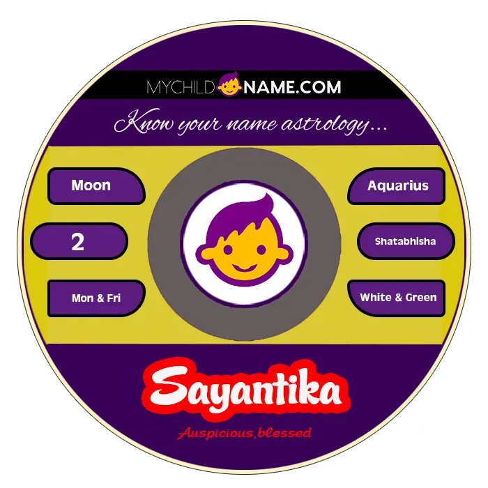 sayantika name meaning sayantika name meaning
