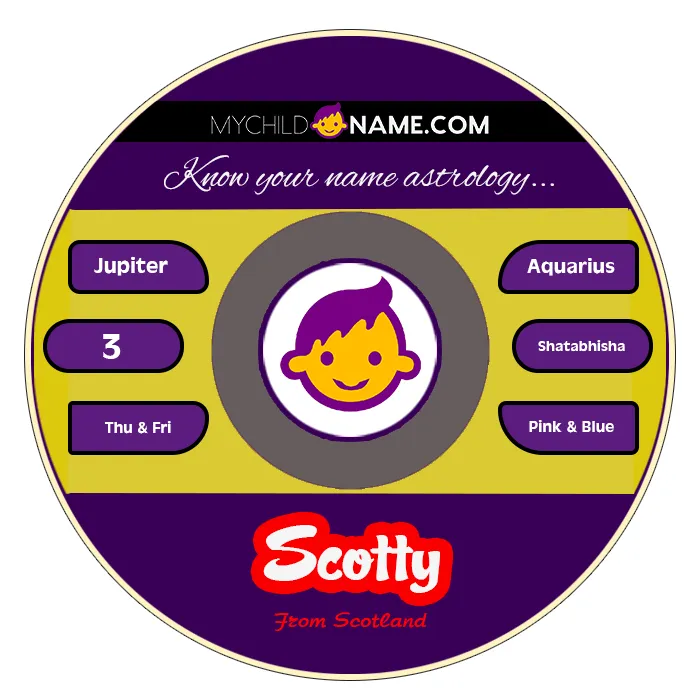 scotty name meaning