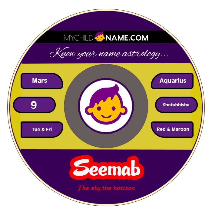 seemab name meaning seemab name meaning
