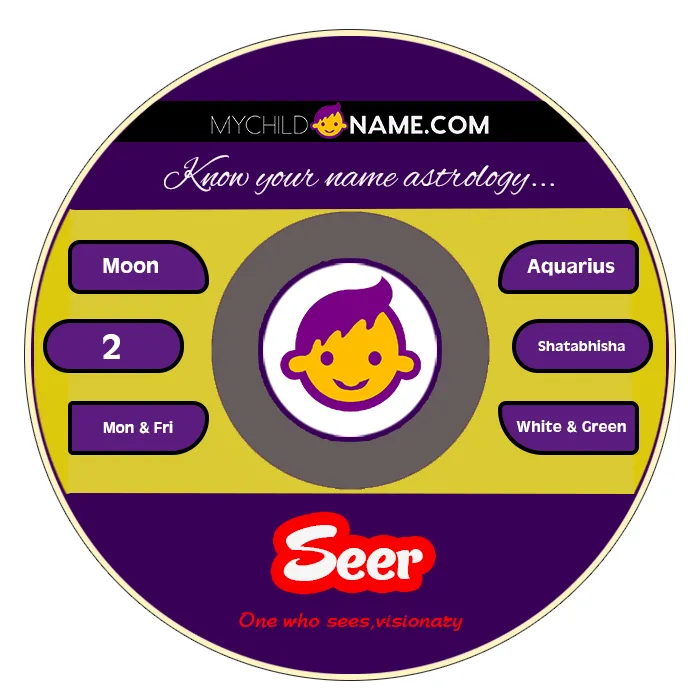 seer name meaning seer name meaning
