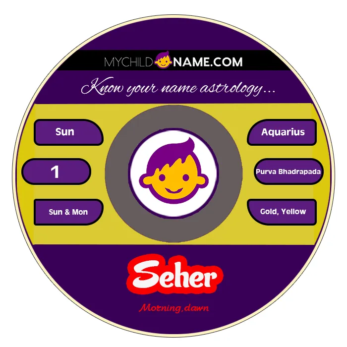 seher name meaning seher name meaning