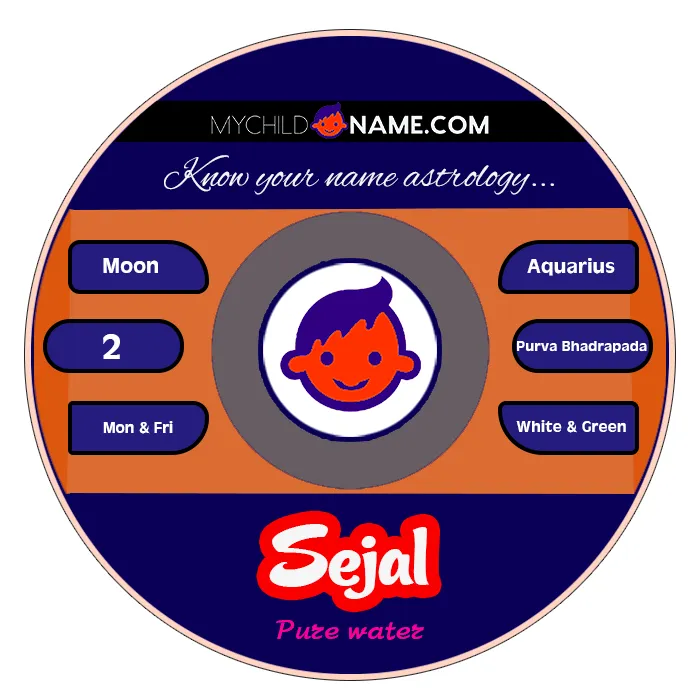 sejal name meaning sejal name meaning